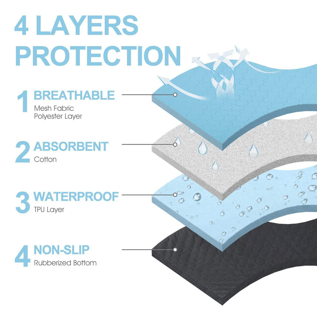 Washable Dog Urine Pad, 34.5 In X 23 In, 2 Packs by Amazing Pet Bargains