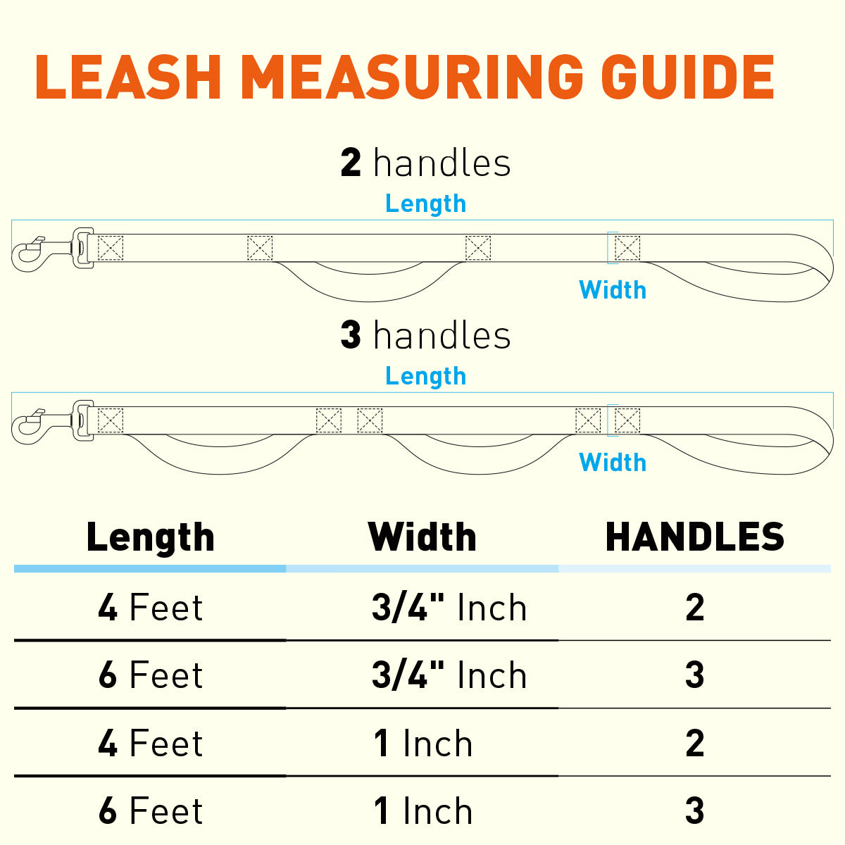 Biothane Waterproof Multi-Handle Dog Leash by Dogline