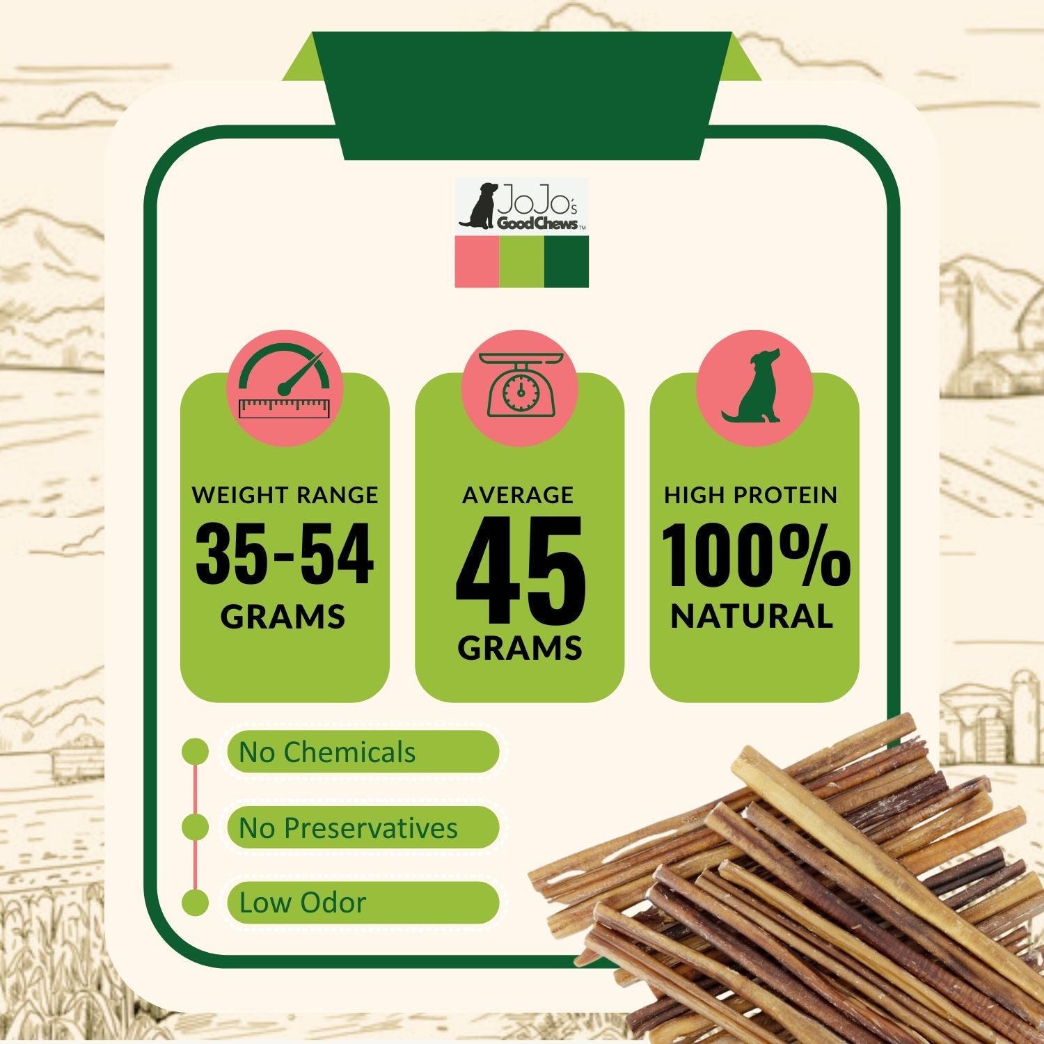 All-Natural Beef Bully Stick Dog Treats – Nutrient-Rich, and High-Protein – 12-Inch Standard (4-Pack) by American Pet Supplies