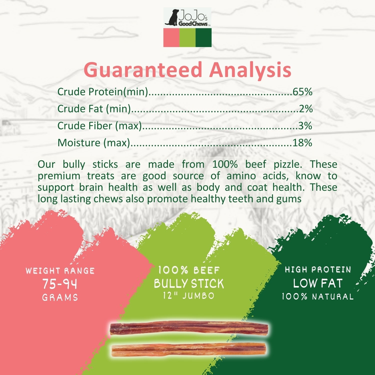 All-Natural Beef Bully Stick Dog Treats, Single Ingredient Dog Chews – 12-Inch Jumbo (25/case) by American Pet Supplies