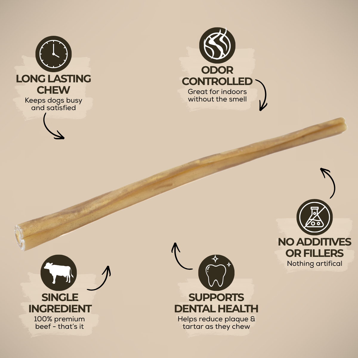 10-12 Inch Collagen Stick by Bully Bunches