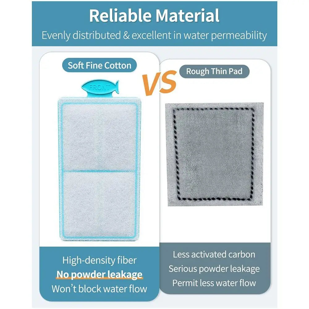 Fish Tank Filter Carbon Filters for Top Fin by Love My Pet