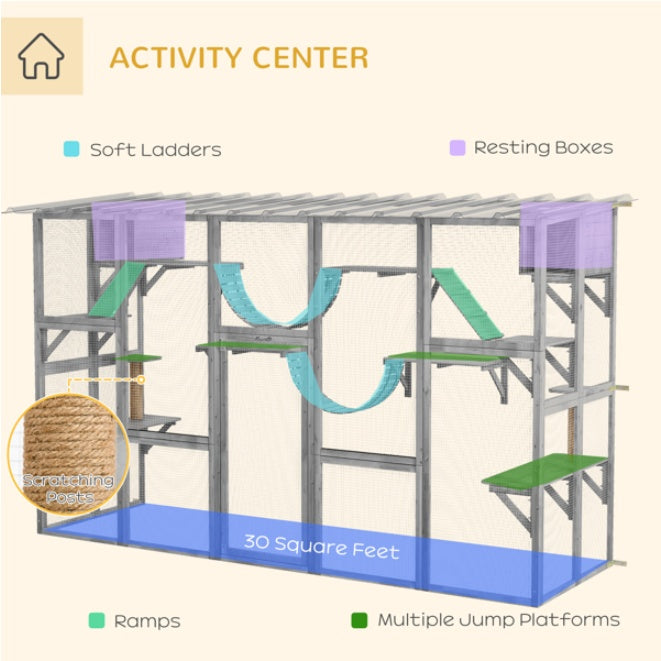 Cat Outdoor Enclosure by VetsPetStore