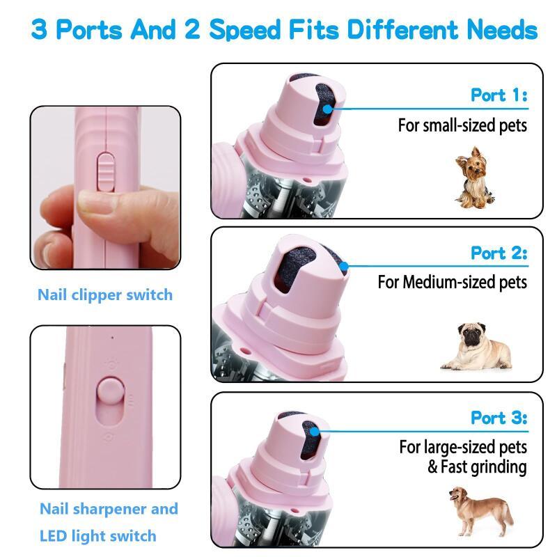Pet Nail Clippers