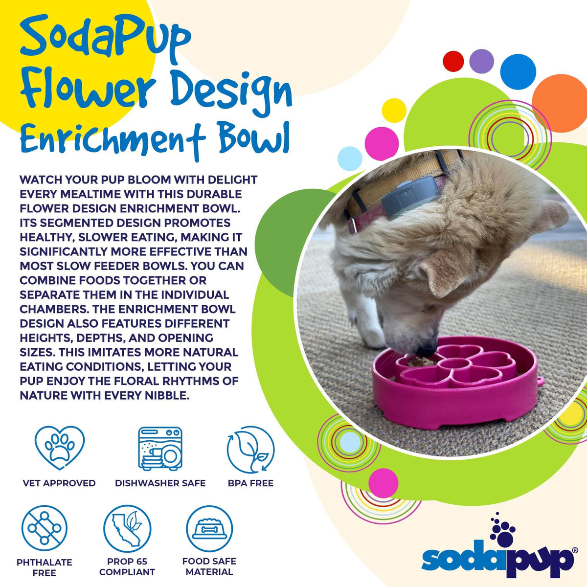 Flower eBowl Deep Slow Feeder Dog Bowl for Enrichment | USA Made by SodaPup/True Dogs, LLC