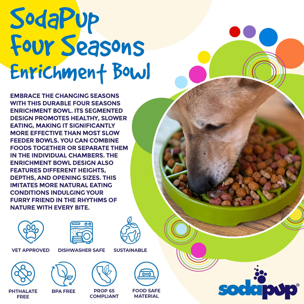 Four Seasons eTray - Shallow Slow Feeder Dog Bowl for Enrichment | USA Made by SodaPup/True Dogs, LLC