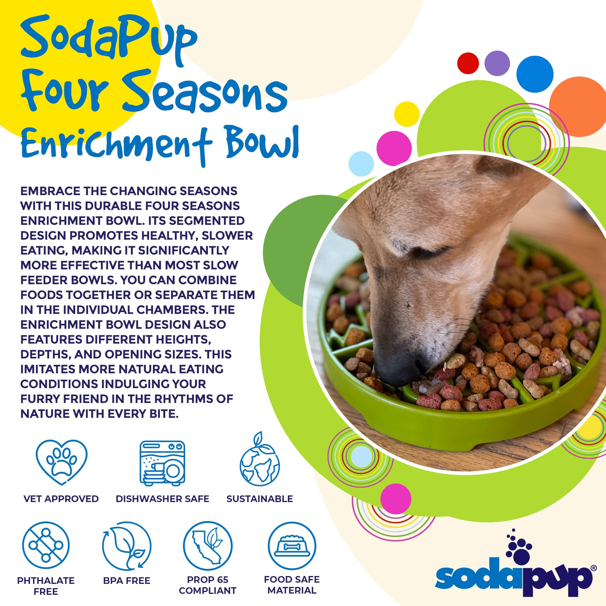 Four Seasons eTray - Shallow Slow Feeder Dog Bowl for Enrichment | USA Made by SodaPup/True Dogs, LLC