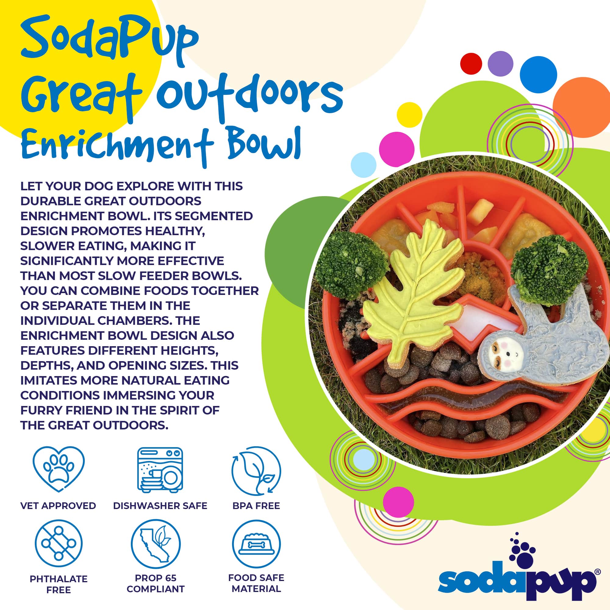 Great Outdoors eBowl - Slow Feeder Dog Bowl & Enrichment | USA Made by SodaPup/True Dogs, LLC