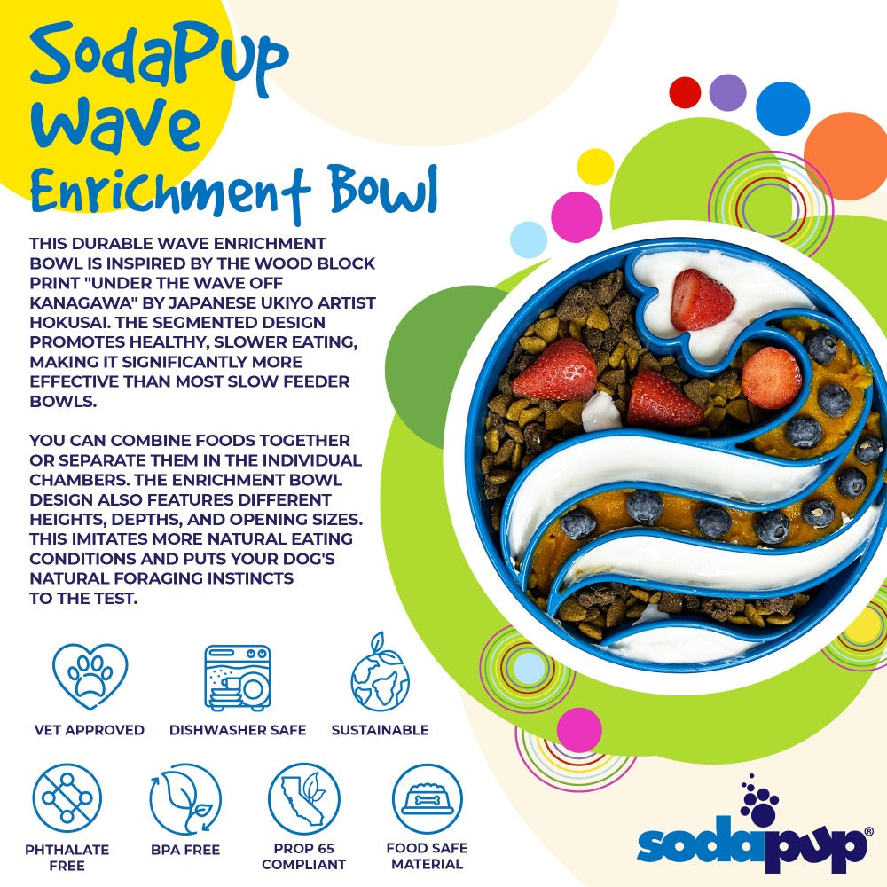 Wave eBowl Deep Slow Feeder Dog Bowl for Enrichment | Made in USA by SodaPup/True Dogs, LLC