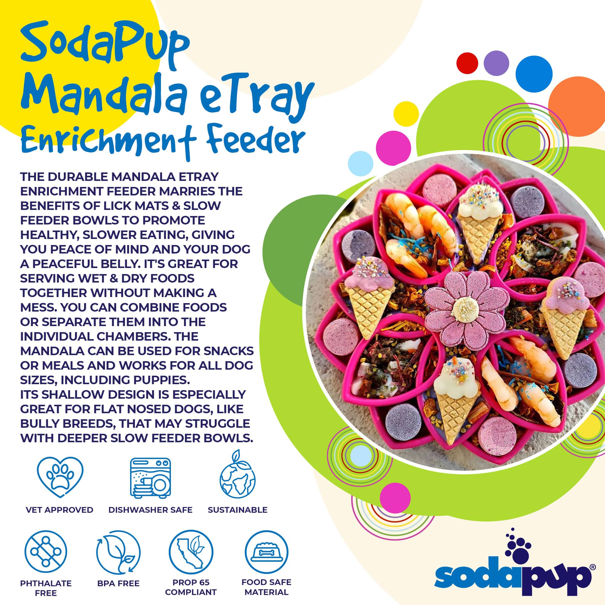 Mandala eTray Shallow Slow Feeder Dog Bowl for Enrichment | USA Made by SodaPup/True Dogs, LLC