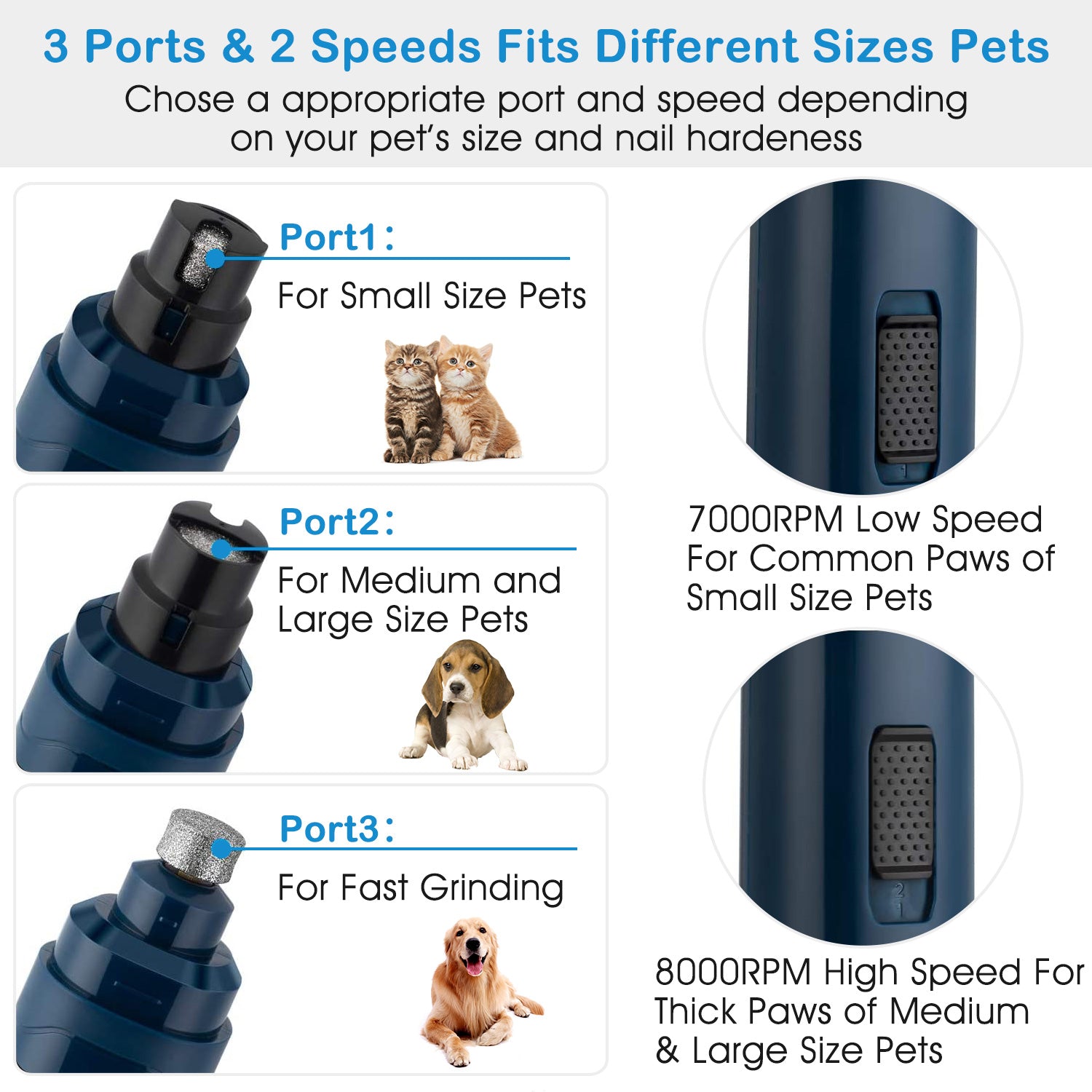 USB Rechargeable Pet Nail Grinder and Trimmer by Amazing Pet Bargains