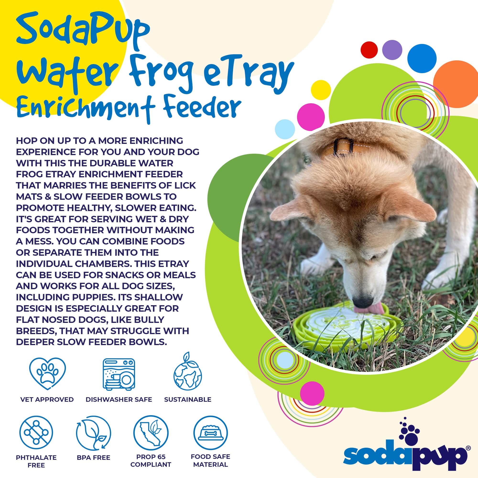 Water Frog eTray - Shallow Slow Feeder Dog Bowl for Enrichment | USA Made by SodaPup/True Dogs, LLC