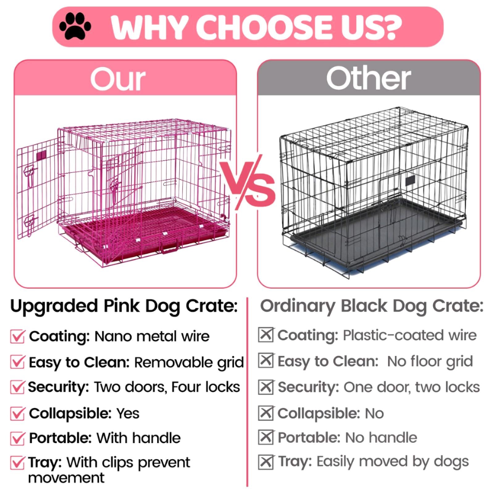 24-42" Collapsible Pink Dog Crate RED24-42 by Homey Pet Official