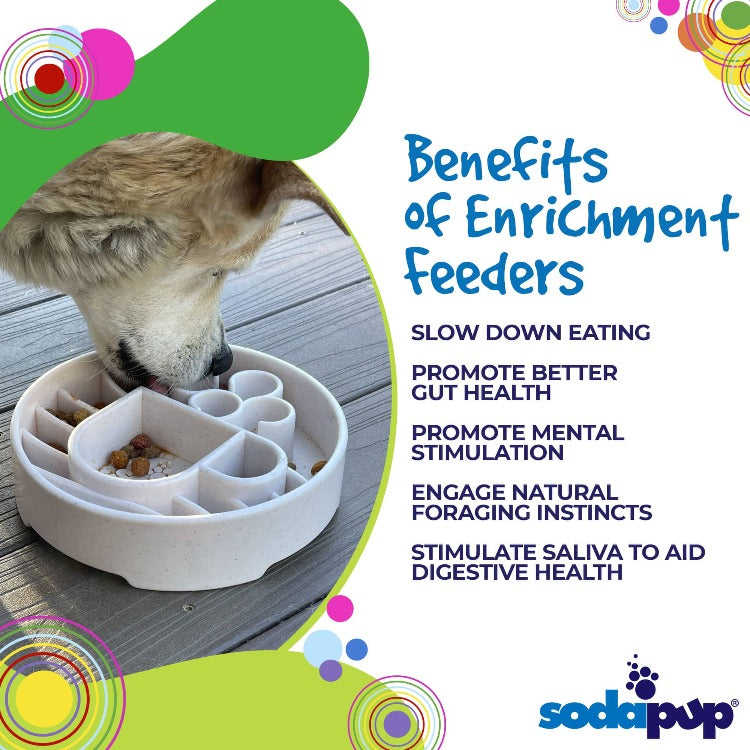 Java eBowl Deep Slow Feeder Dog Bowl for Enrichment | USA Made by SodaPup/True Dogs, LLC