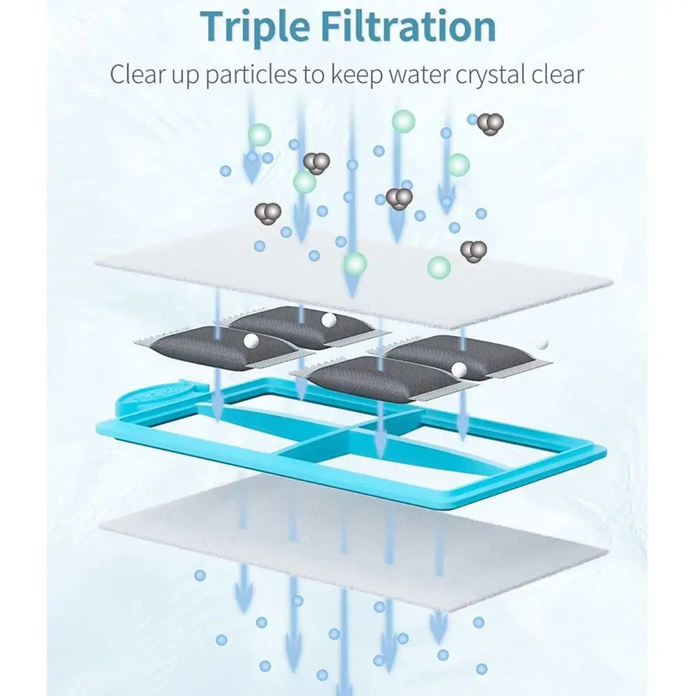 Fish Tank Filter Carbon Filters for Top Fin by Love My Pet
