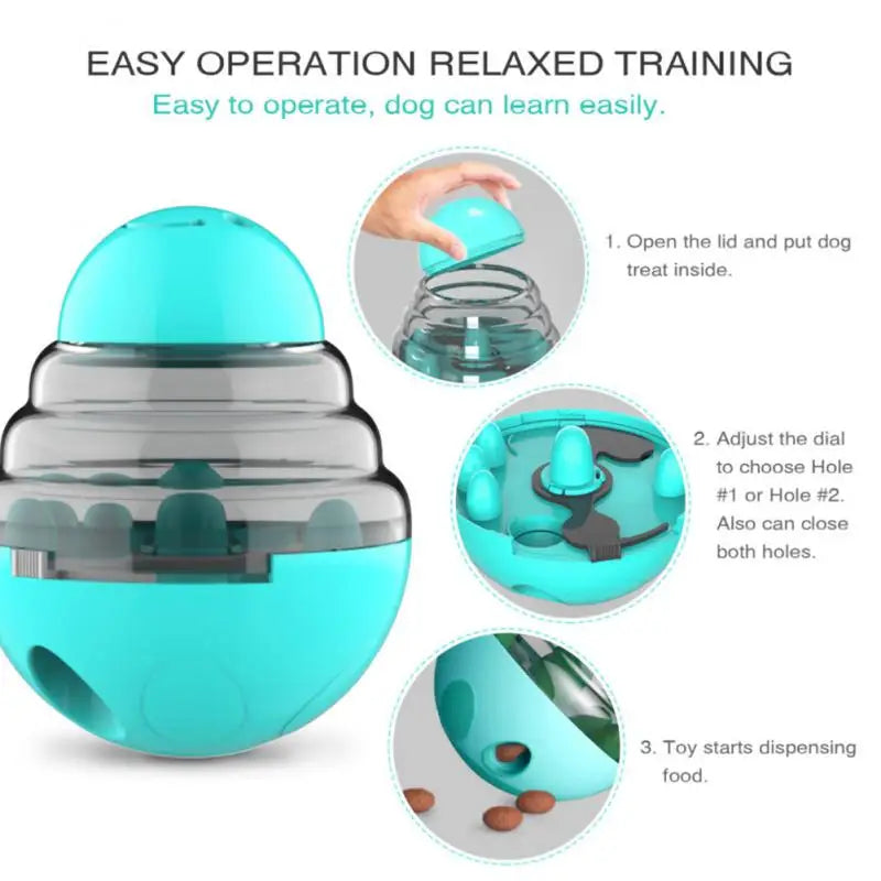 Leaky Treat Ball Tumbler by Love My Pet