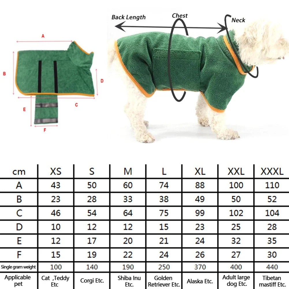 Super Absorbent Pet towel Drying Coat by Love My Pet