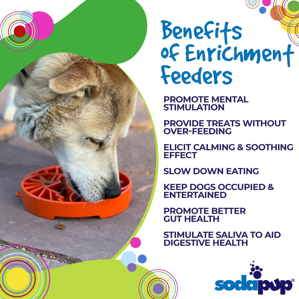 Sun and Moon eTray - Shallow Slow Feeder Dog Bowl for Enrichment | USA Made by SodaPup/True Dogs, LLC