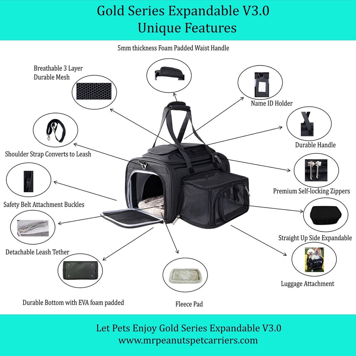 Mr. Peanut's Gold Series Expandable V3.0 Pet Carrier - Updated Model Landing 9/15 by Mr. Peanut's Pet Carriers