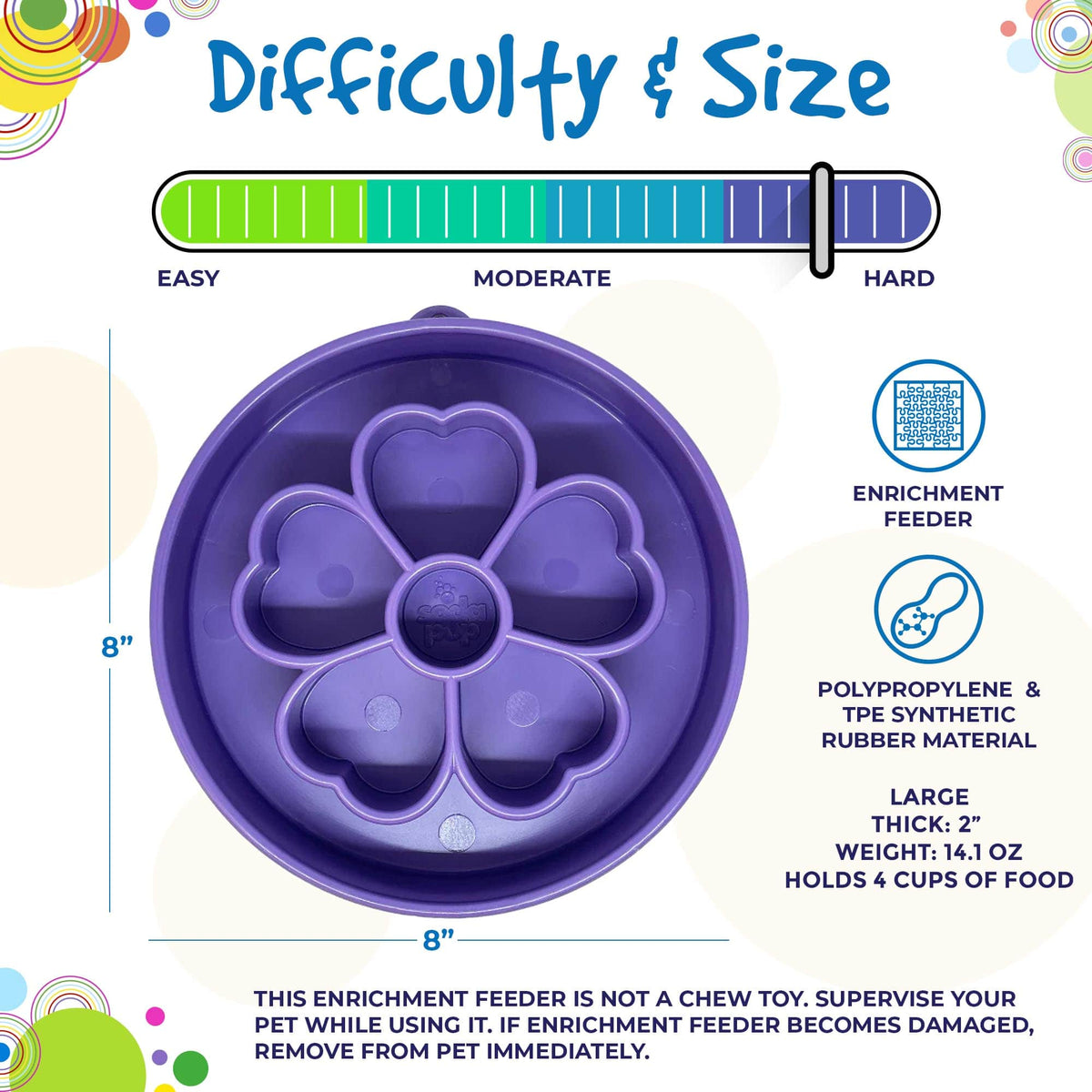 Flower eBowl Deep Slow Feeder Dog Bowl for Enrichment | USA Made by SodaPup/True Dogs, LLC