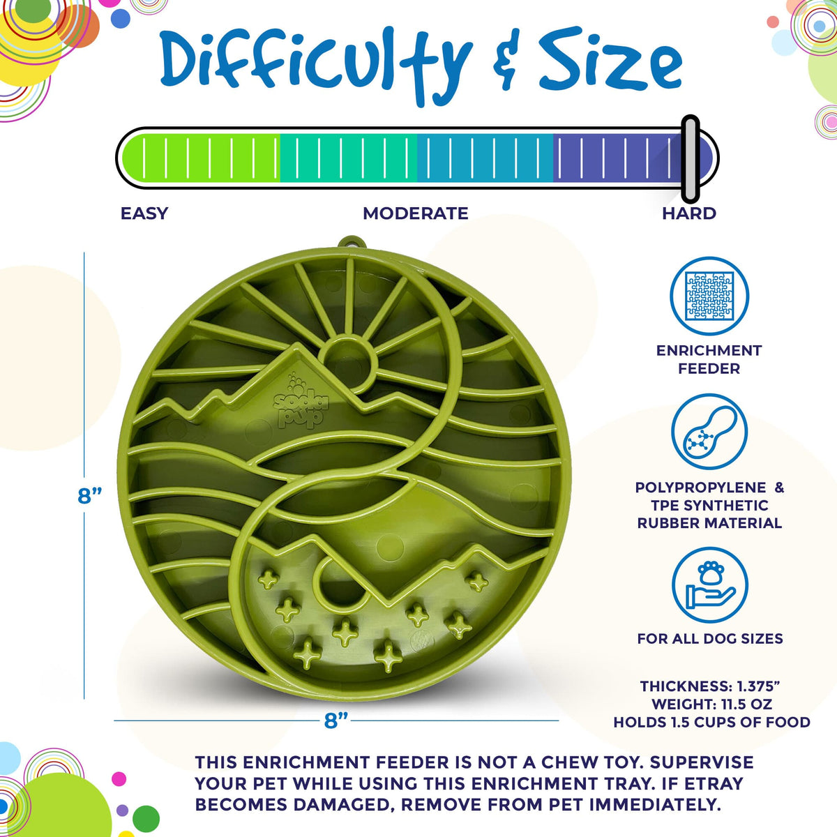 Sun and Moon eTray - Shallow Slow Feeder Dog Bowl for Enrichment | USA Made by SodaPup/True Dogs, LLC
