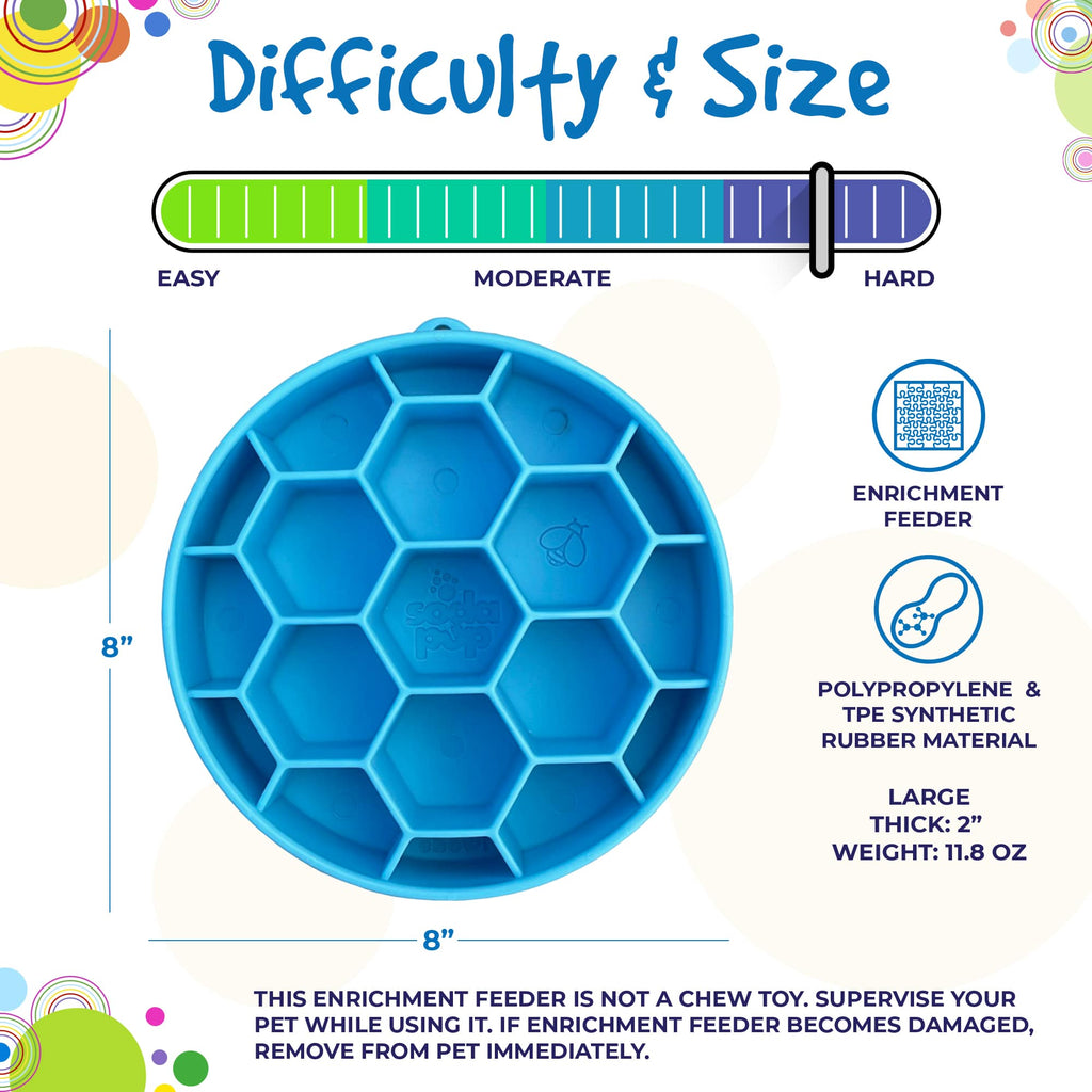 Honeycomb eBowl Deep Slow Feeder Dog Bowl for Enrichment | USA Made by SodaPup/True Dogs, LLC