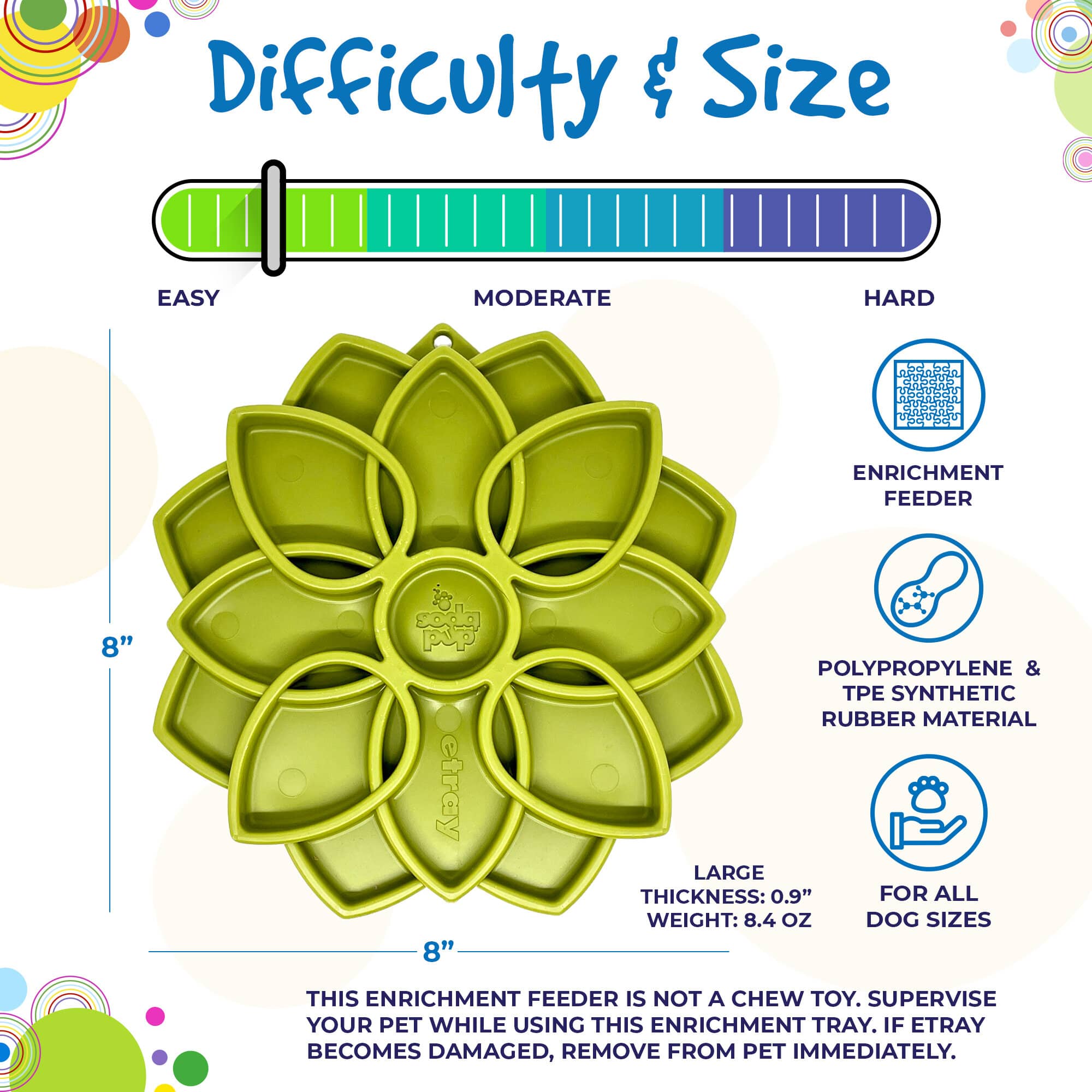 Mandala eTray Shallow Slow Feeder Dog Bowl for Enrichment | USA Made by SodaPup/True Dogs, LLC