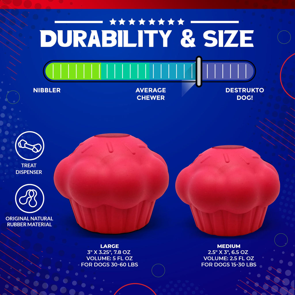Cupcake eDispenser - Durable Rubber Chew Toy & Treat Dispenser | USA Made by SodaPup/True Dogs, LLC