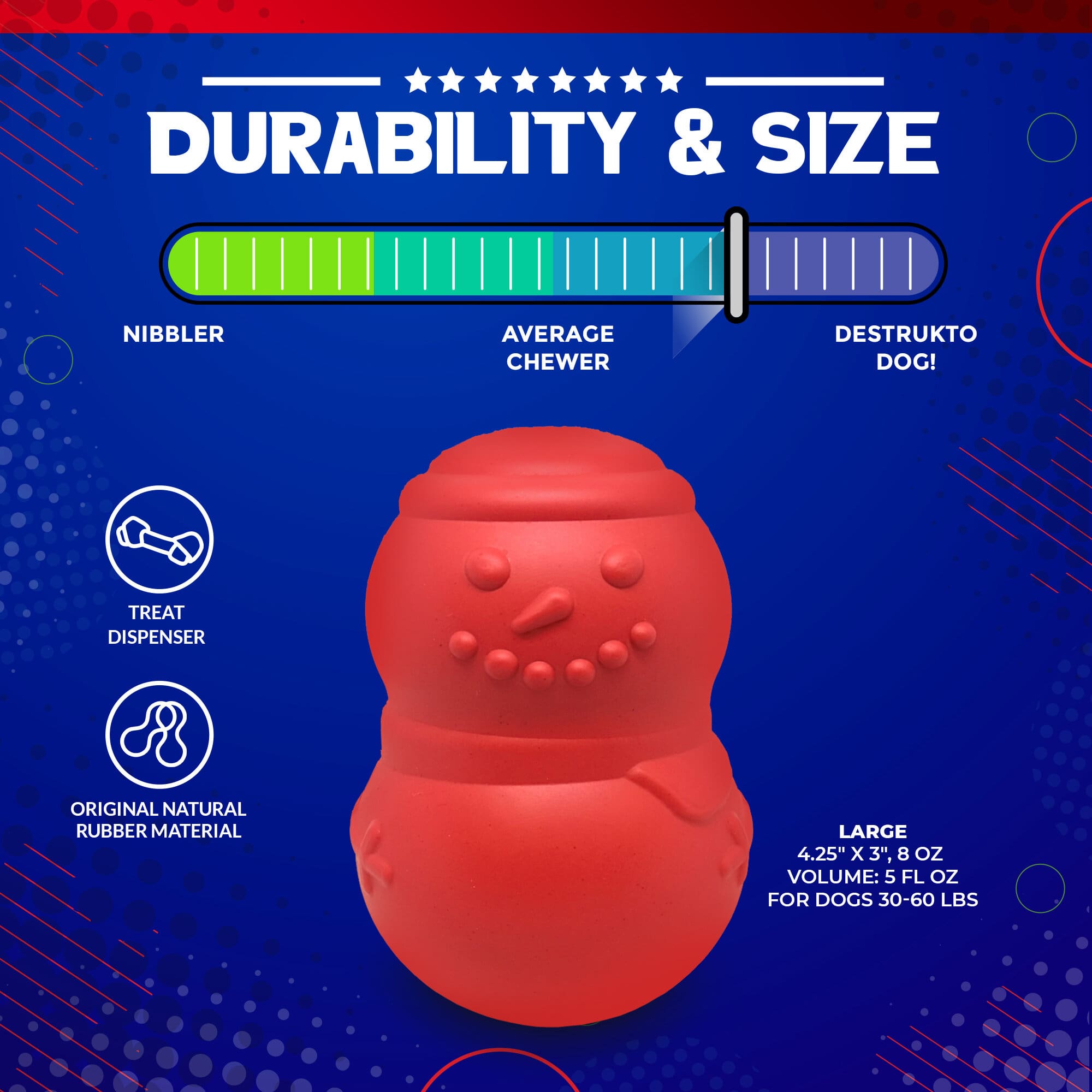Snowman Dog Toy - Durable Winter Chew Toy for Large Dogs | USA Made by SodaPup/True Dogs, LLC
