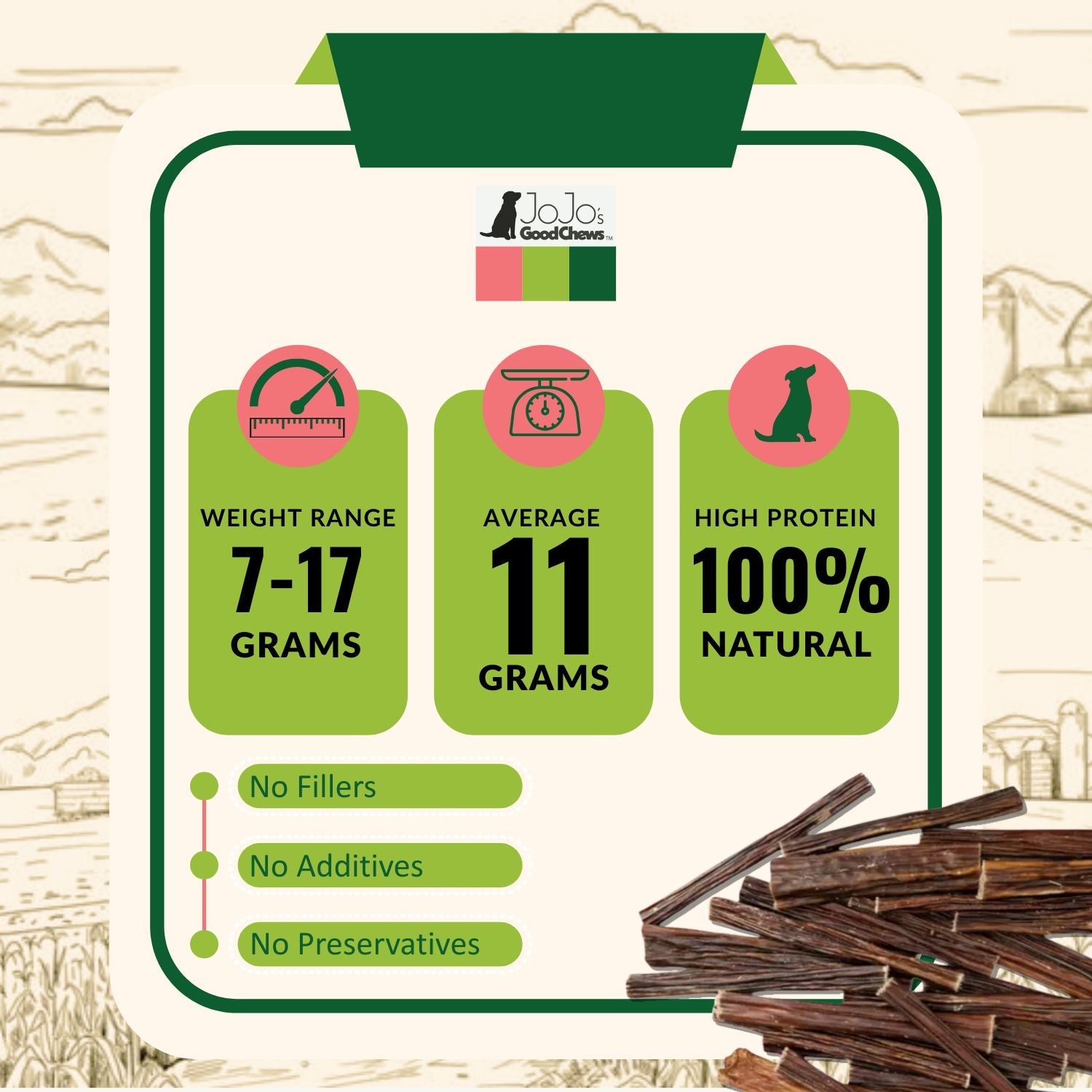 All-Natural Beef Gullet Stick Dog Treats – Delicious & Nutritious, Healthy Chews – 6 Inches (25/case) by American Pet Supplies