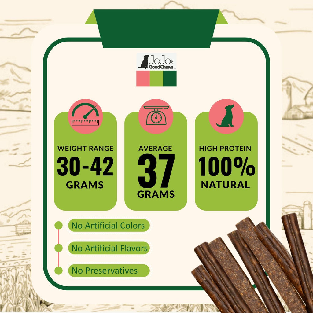 All-Natural Beef Sausage Dog Treats – Premium Chews Packed with Protein & Nutrients – 6 Inches (25/Case) by American Pet Supplies