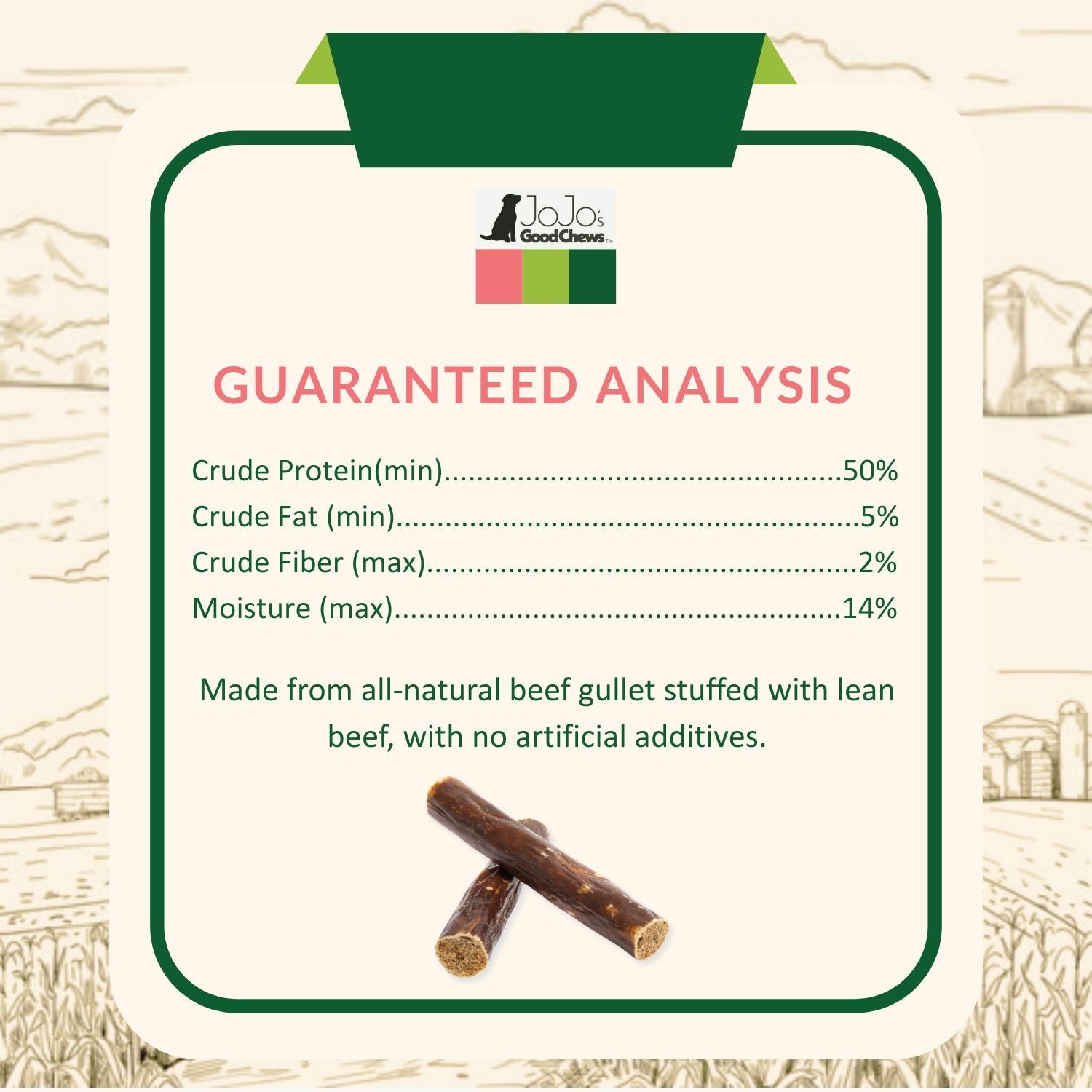 All-Natural Beef Stuffed Gullet Dog Treats – Protein-Packed Chews – 6 Inches (25/Case) by American Pet Supplies
