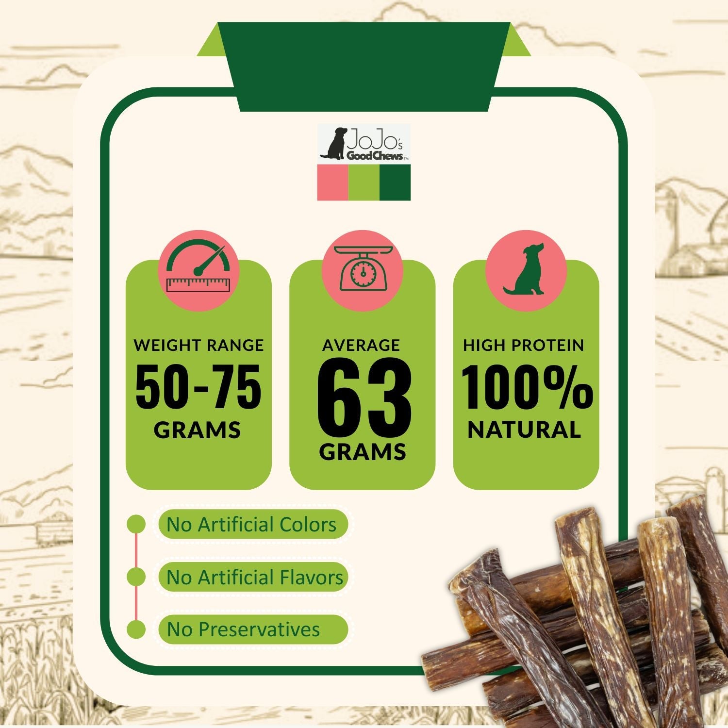 All-Natural Beef Stuffed Gullet Dog Treats – Protein-Packed Chews – 6 Inches (25/Case) by American Pet Supplies