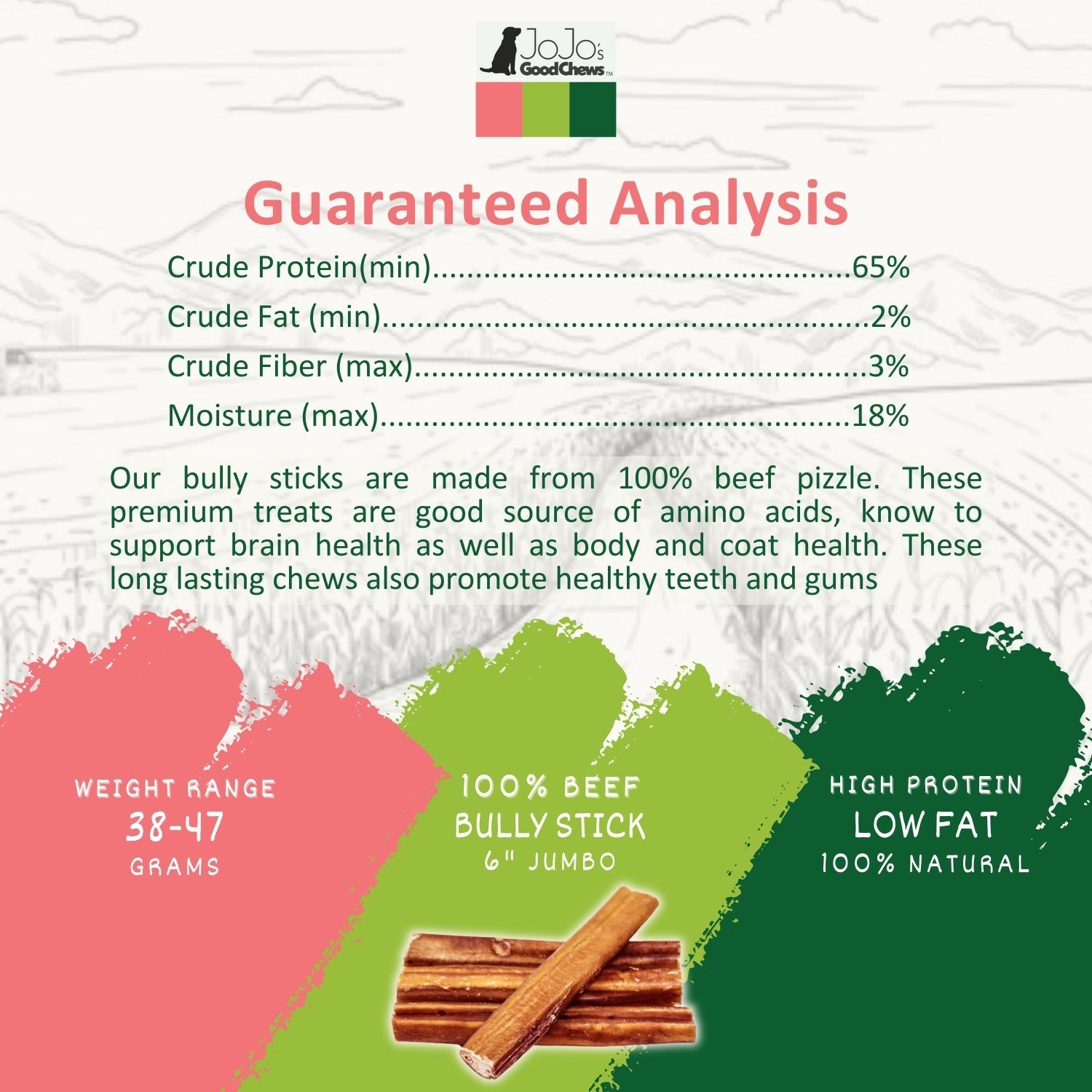 All-Natural Beef Bully Sticks Dog Treats, Single Ingredient & Long-Lasting Chews – 6-Inch Jumbo (25/case) by American Pet Supplies