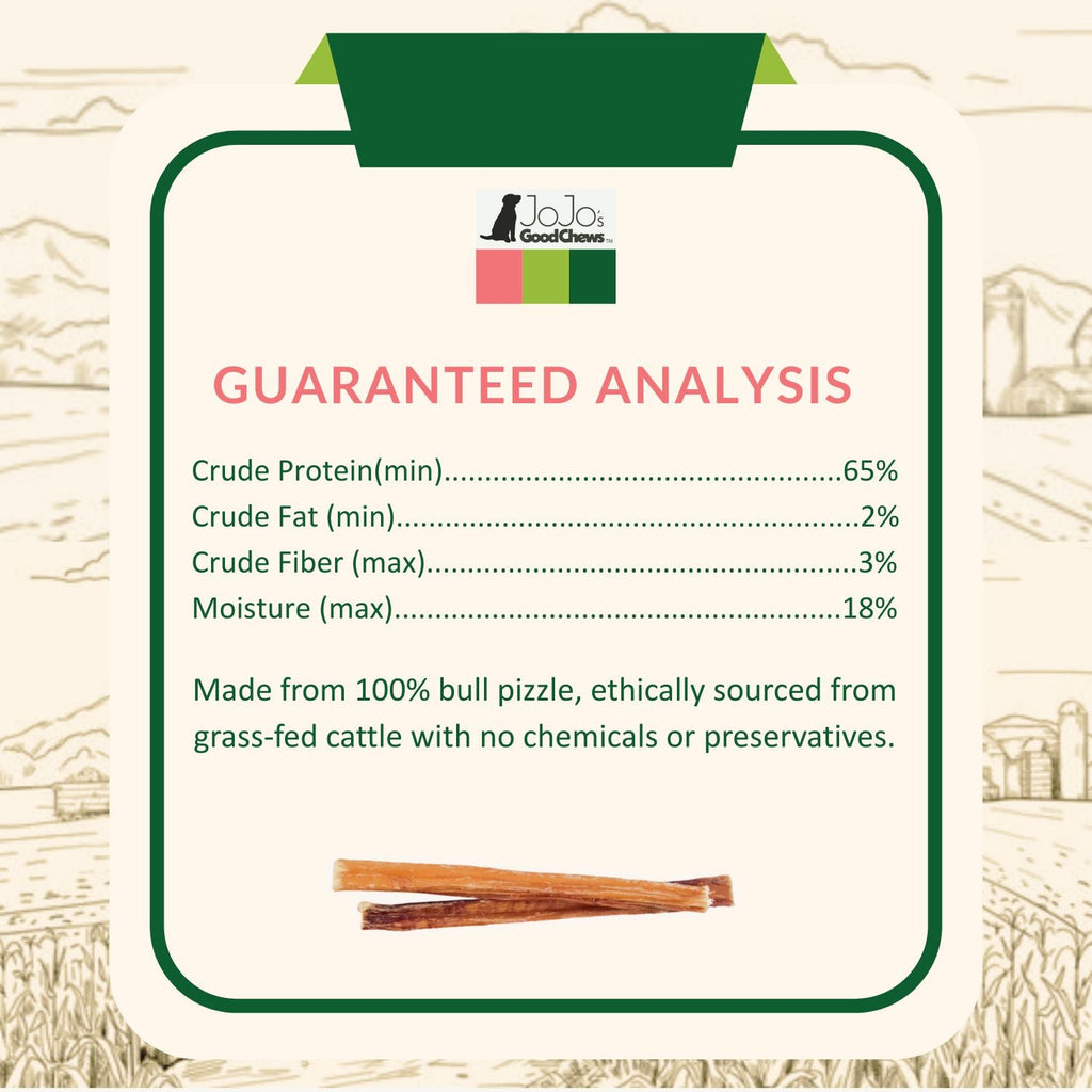 All-Natural Beef Bully Stick Dog Treats – Nutrient-Rich, and High-Protein – 6-Inch Standard (4-Pack) by American Pet Supplies
