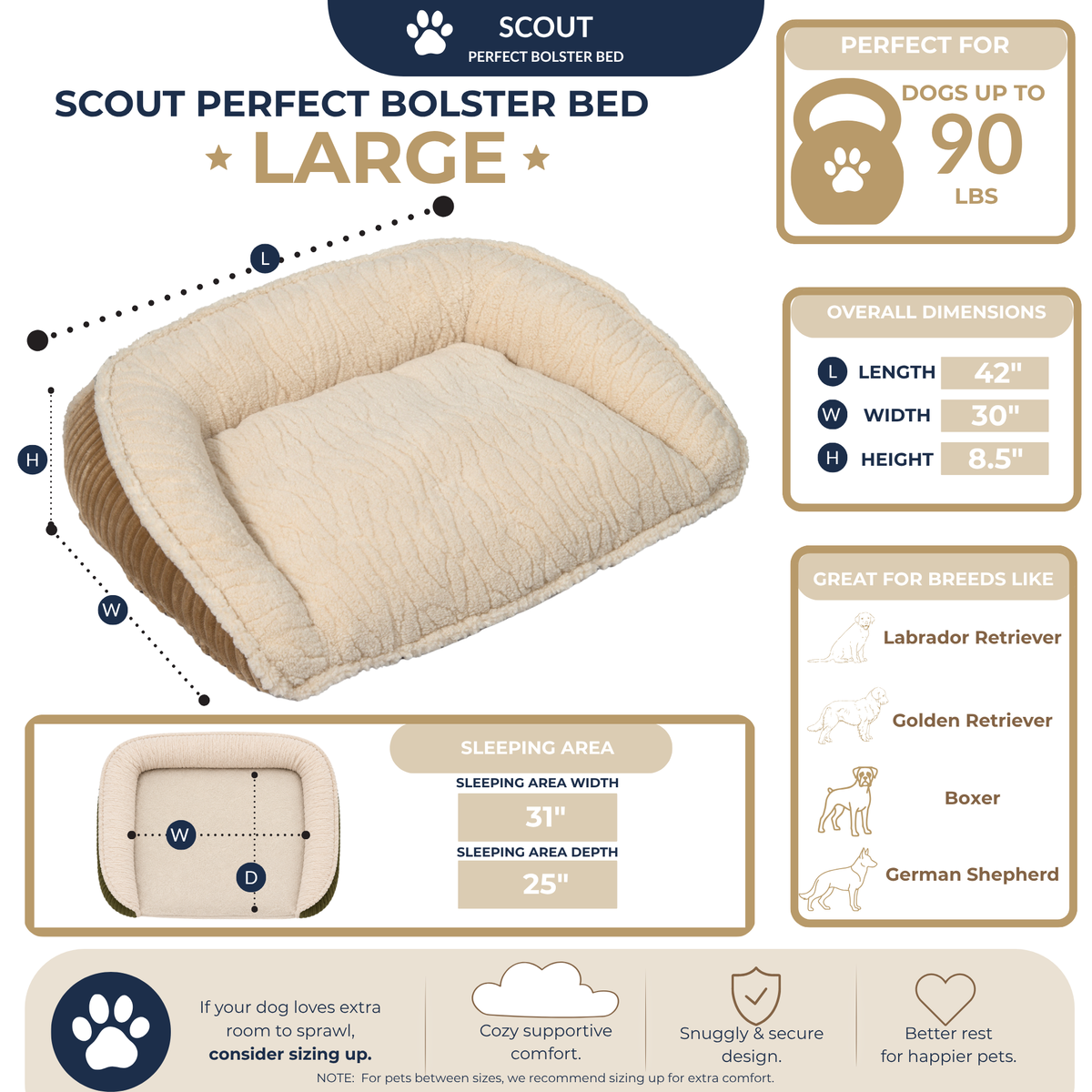 Scout Perfect Bolster Dog Bed by HuggleHounds