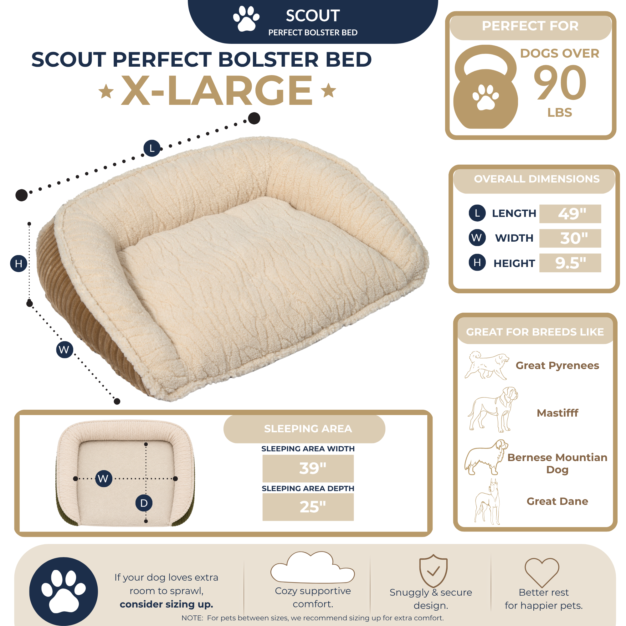 Scout Perfect Bolster Dog Bed by HuggleHounds