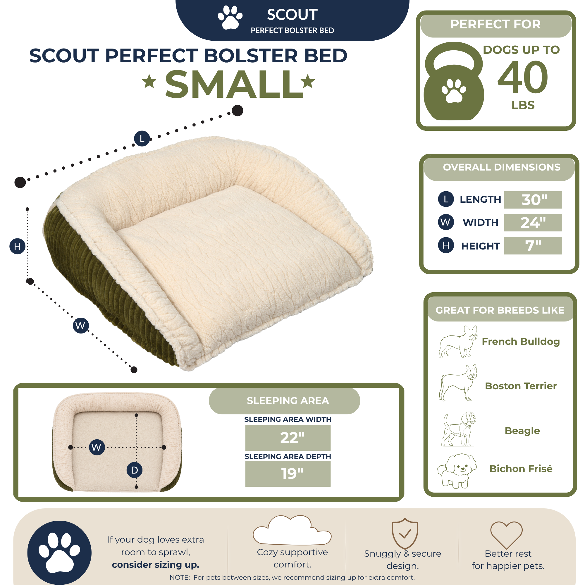 Scout Perfect Bolster Dog Bed by HuggleHounds