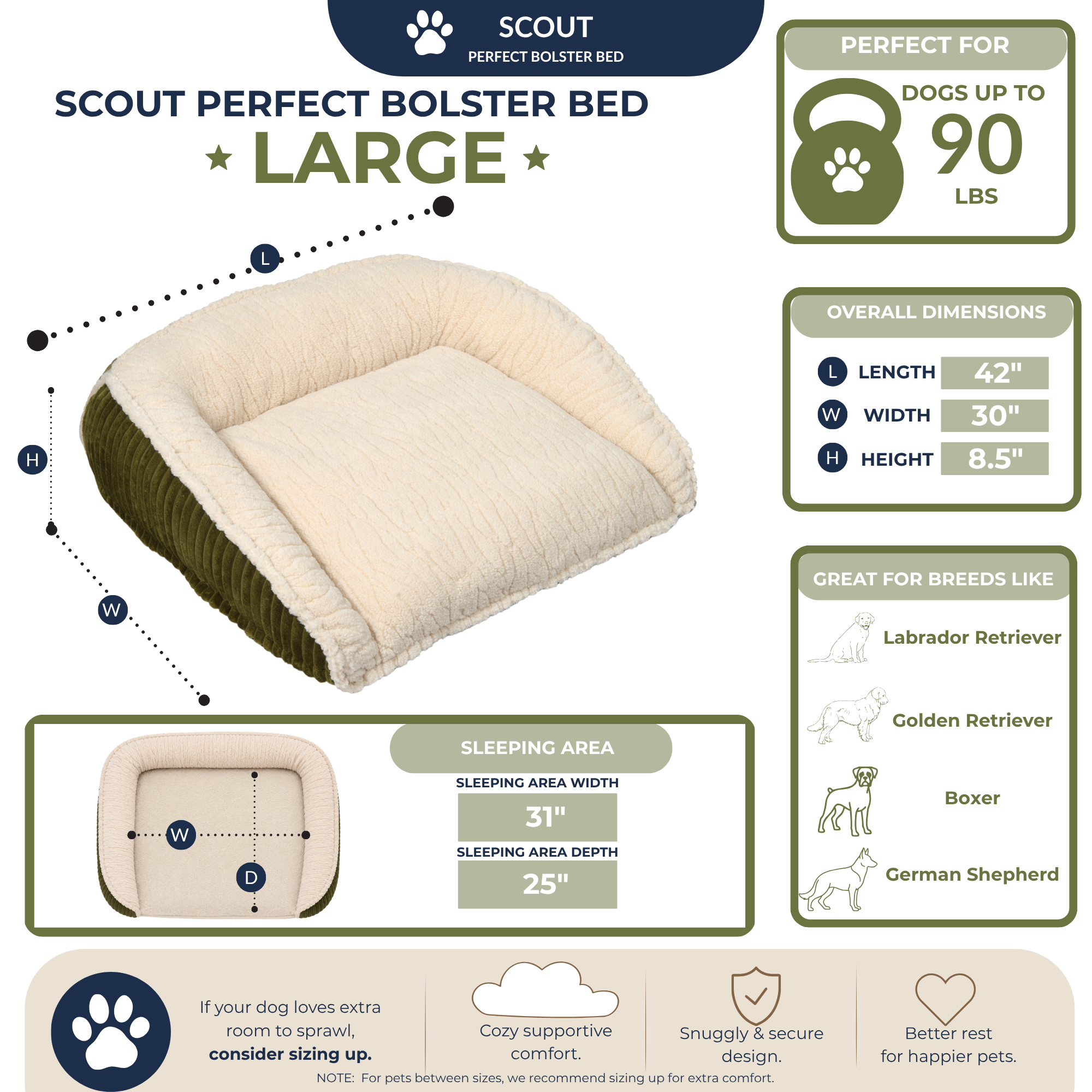 Scout Perfect Bolster Dog Bed by HuggleHounds