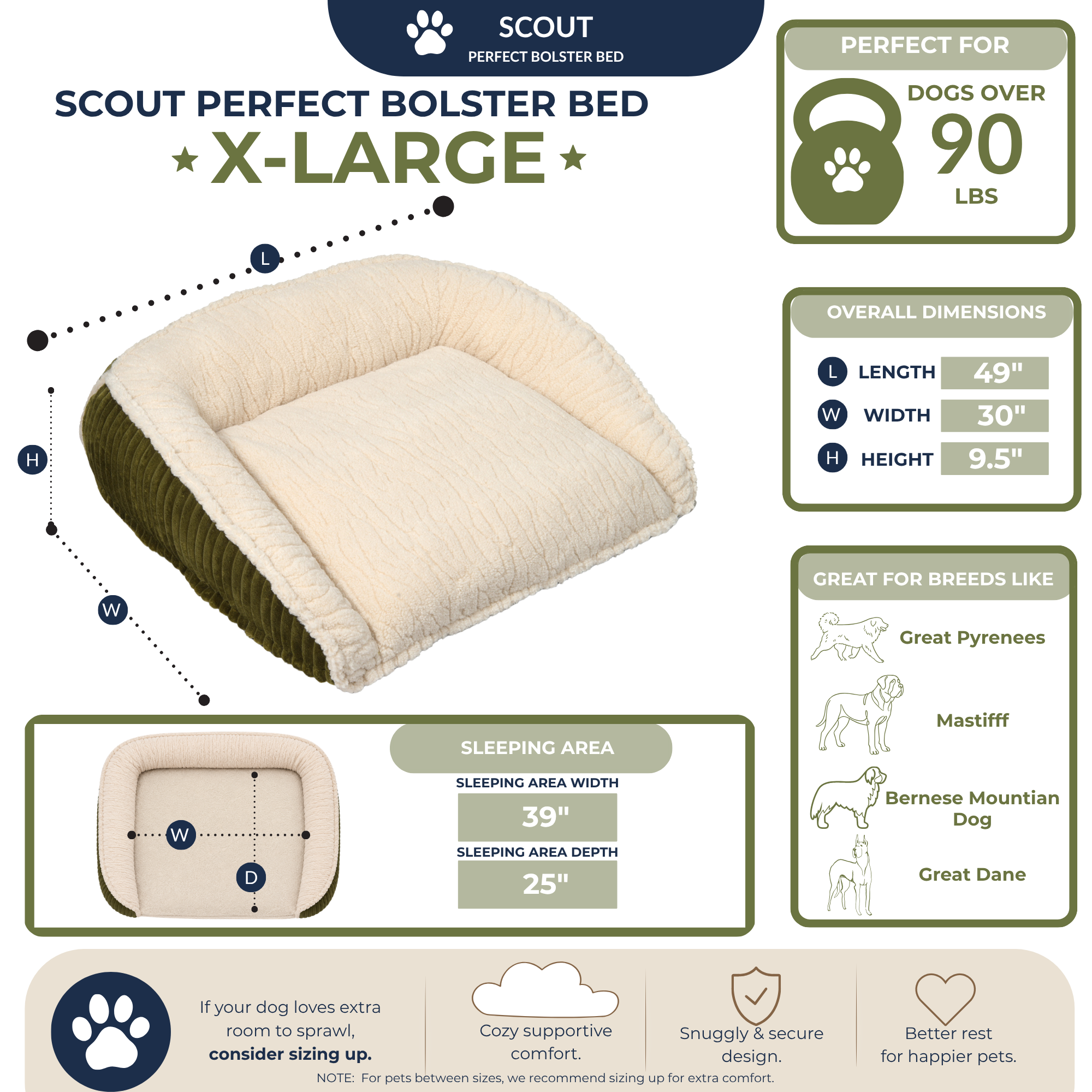 Scout Perfect Bolster Dog Bed by HuggleHounds