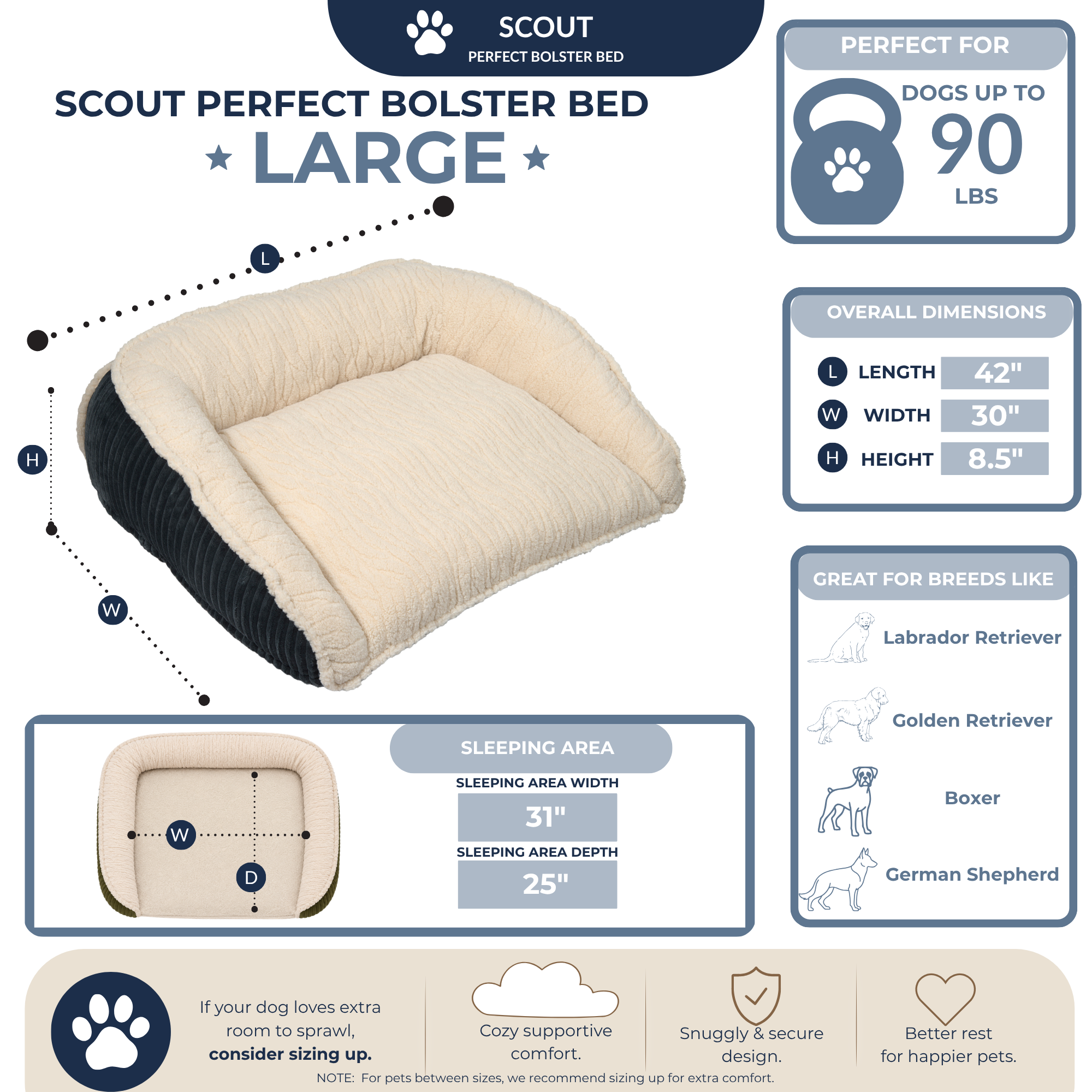 Scout Perfect Bolster Dog Bed by HuggleHounds