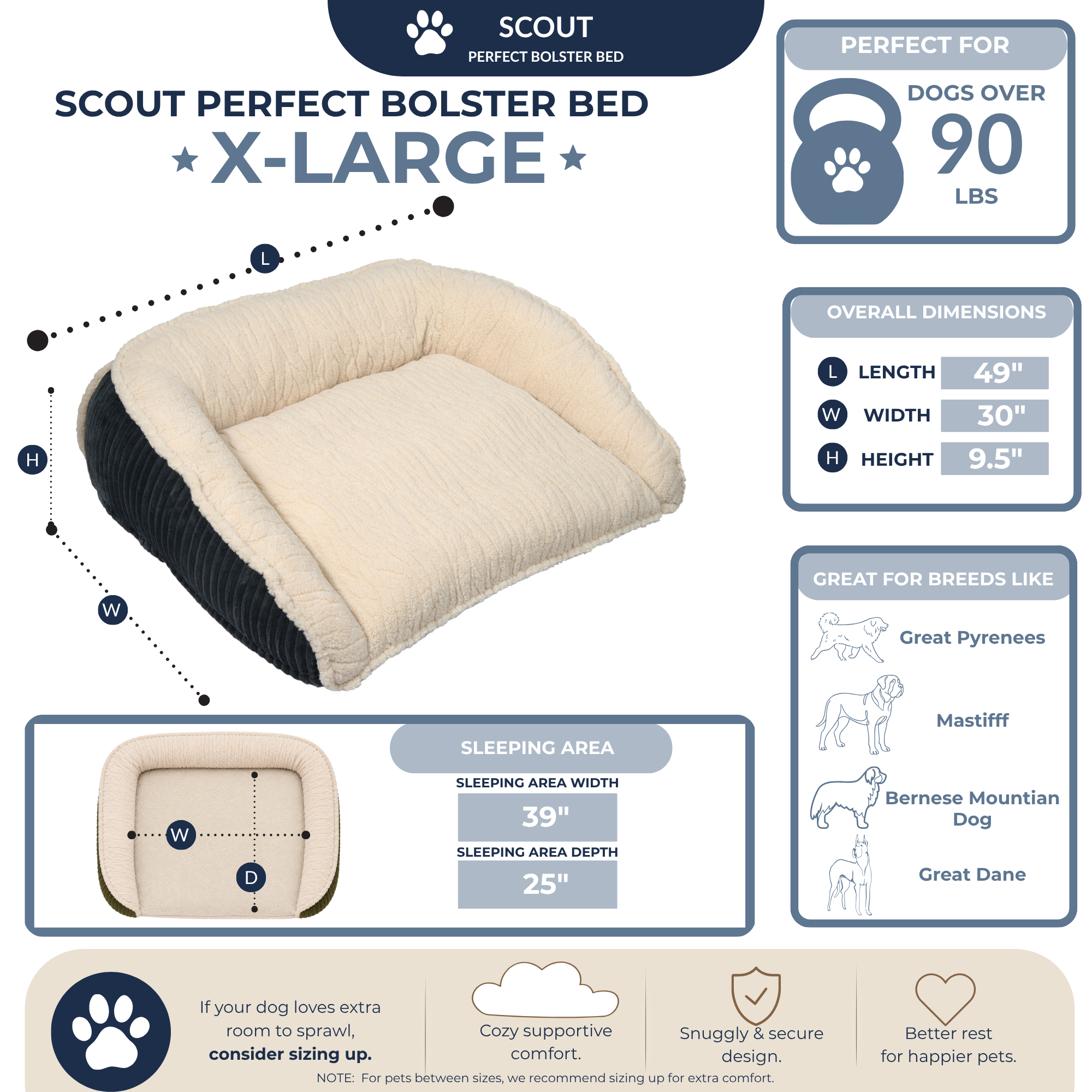 Scout Perfect Bolster Dog Bed by HuggleHounds