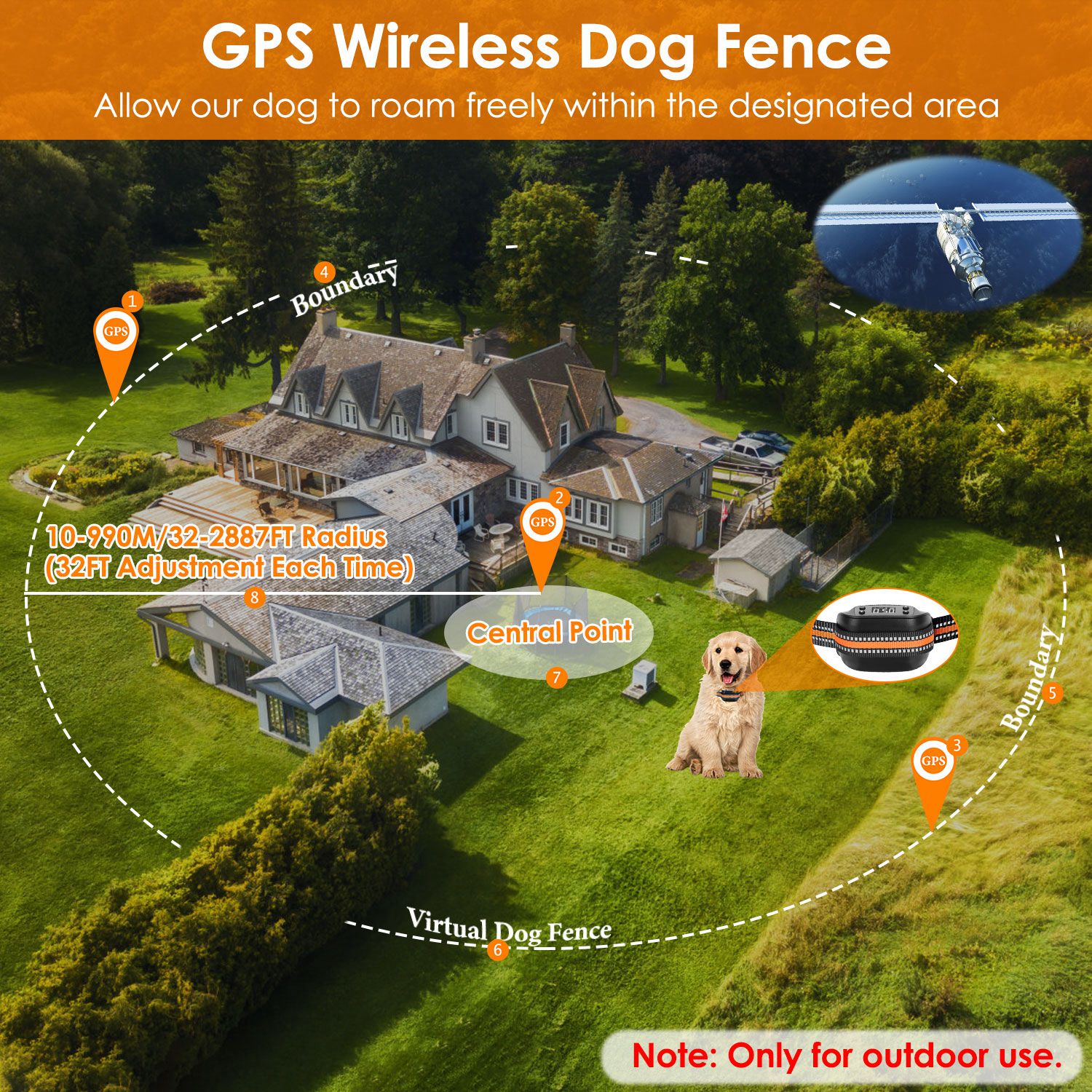 2 In 1 Dog GPS Fence Tracker Wireless, Dog Collar With 32-2887FT Radius IPX6 Waterproof For Small Medium to Large Dogs
