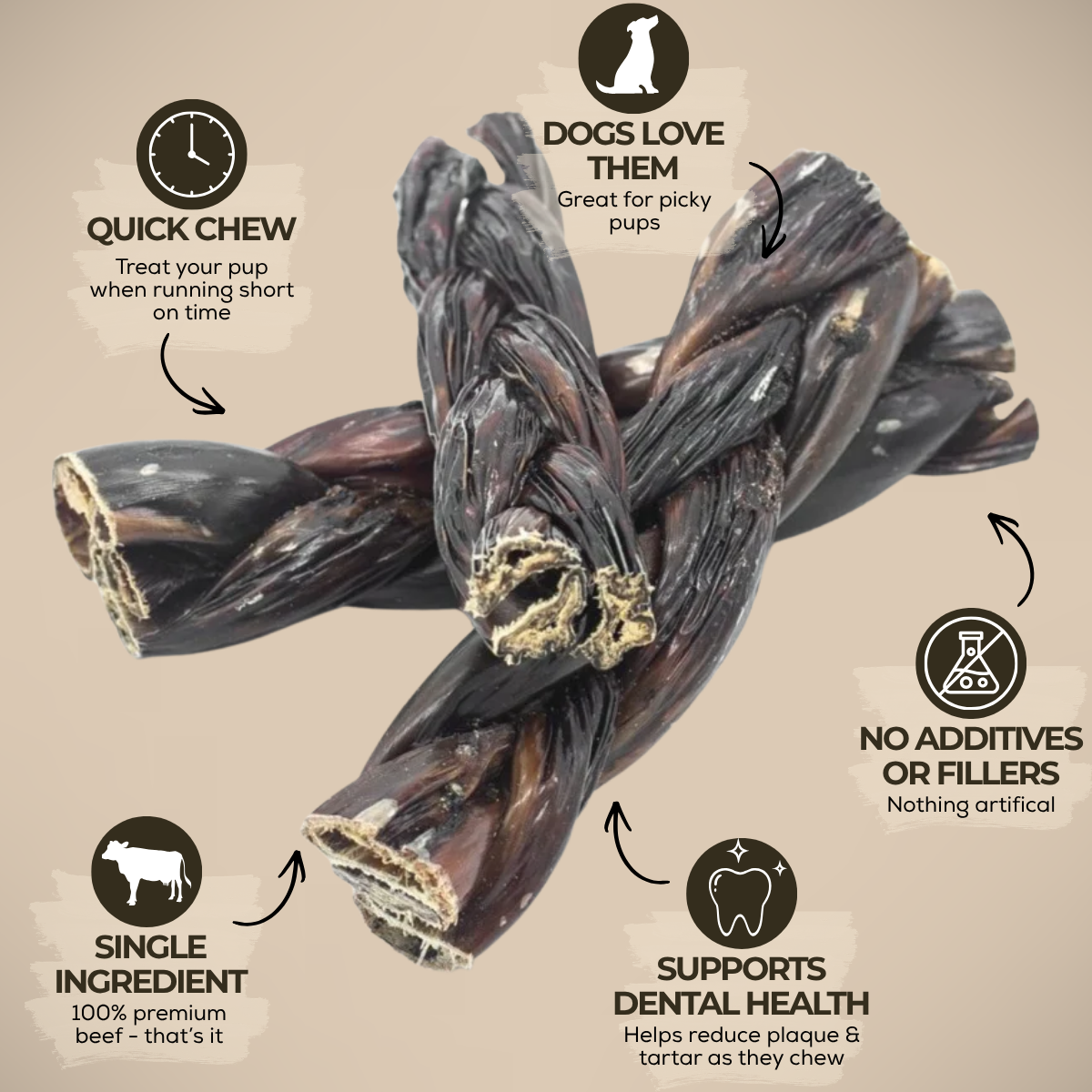6 Inch Braided Jerky Stick by Bully Bunches