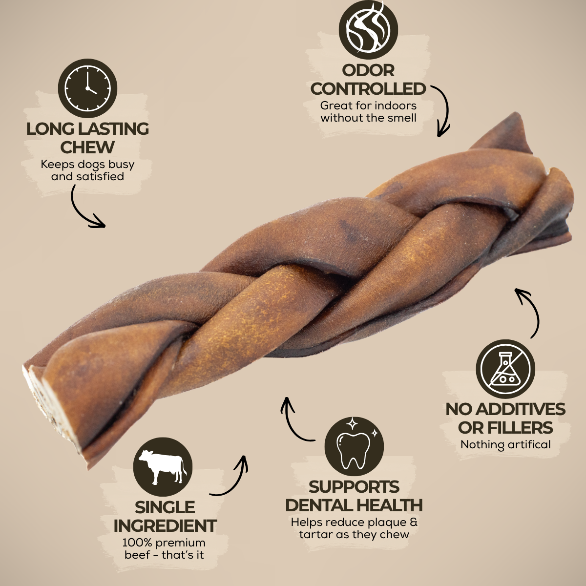 5-6 Inch Braided Collagen Stick by Bully Bunches