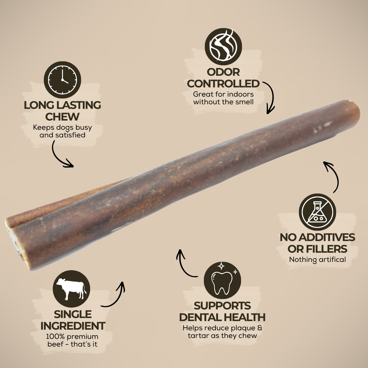 5-6 Inch Collagen Stick by Bully Bunches