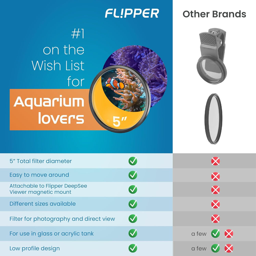 DeepSee Viewer Black Max 5" - Orange Filter by Flipper Aquarium Products