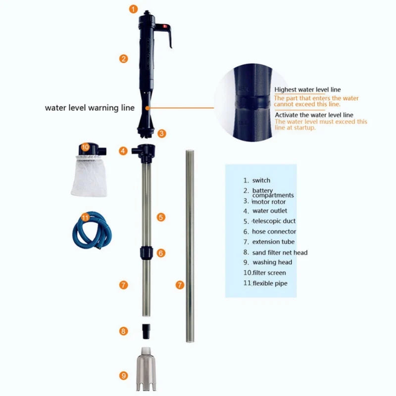 Aquarium Water Change Pump by Love My Pet