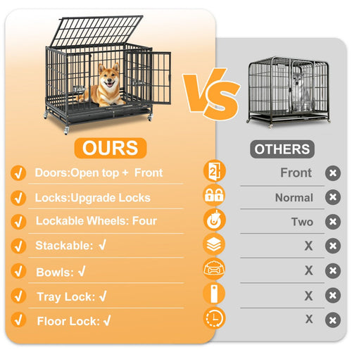 37" Stackable Heavy Duty Dog Crate 371D07 by Homey Pet Official