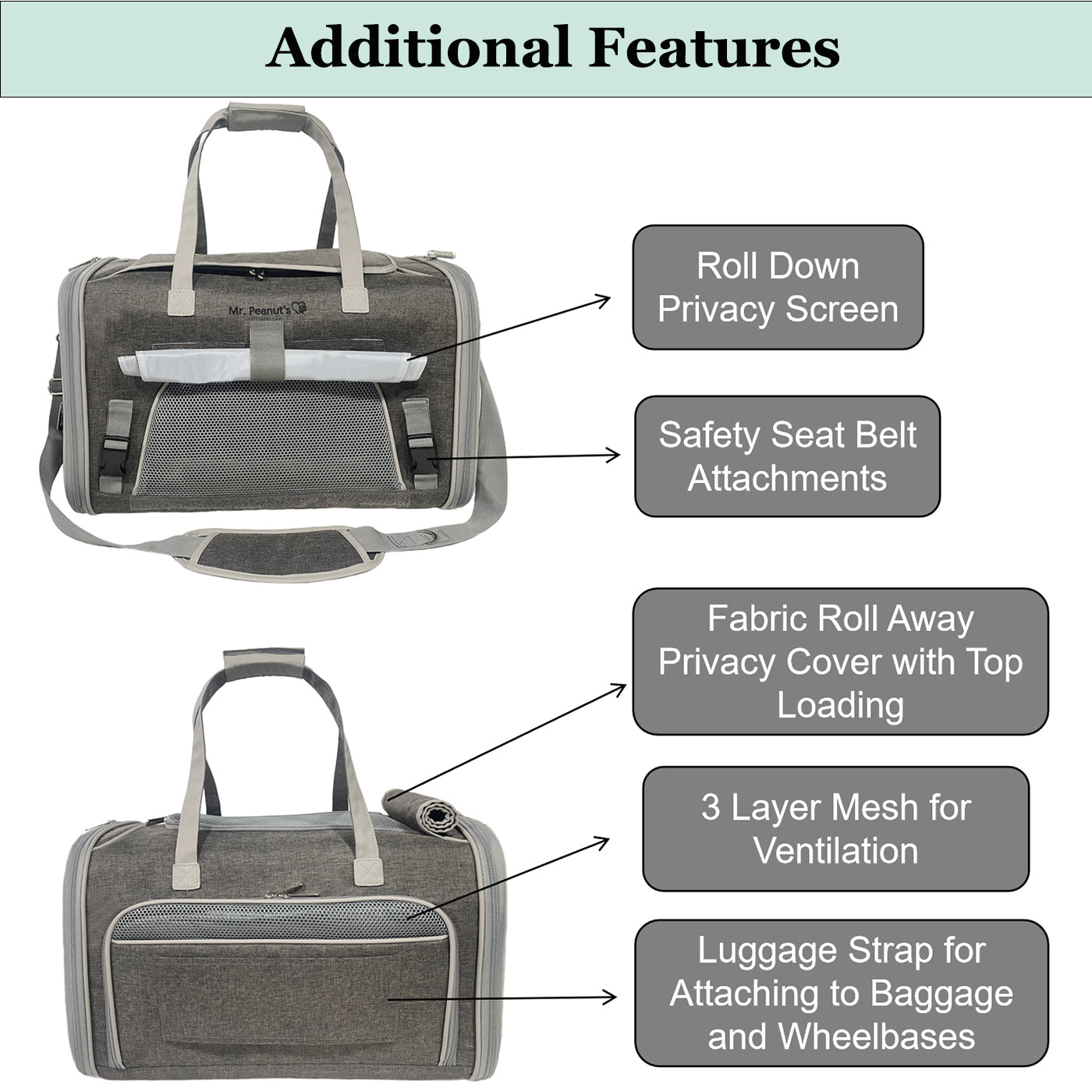 Mr. Peanut's Gold Series Standard Size Airline Compliant Expandable Pet Carrier V3.0 by Mr. Peanut's Pet Carriers